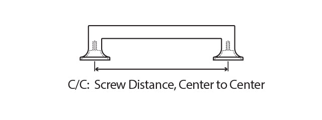 Helpful Hints—Cabinet Pull Center to Center